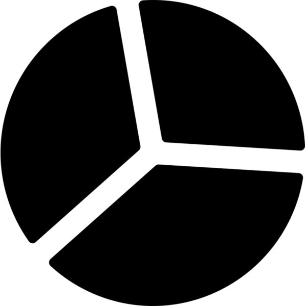 7 Pie Chart Vignette